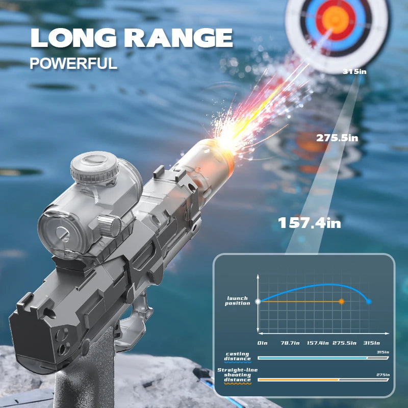 SplashSquad Striker — Long Range Electric Water Gun with LED Lights